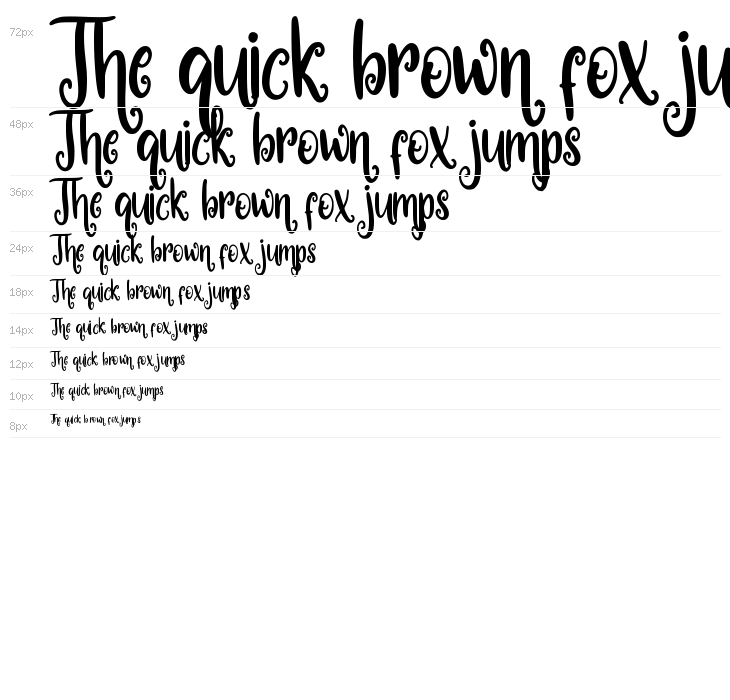 Loly Candy Waterfall