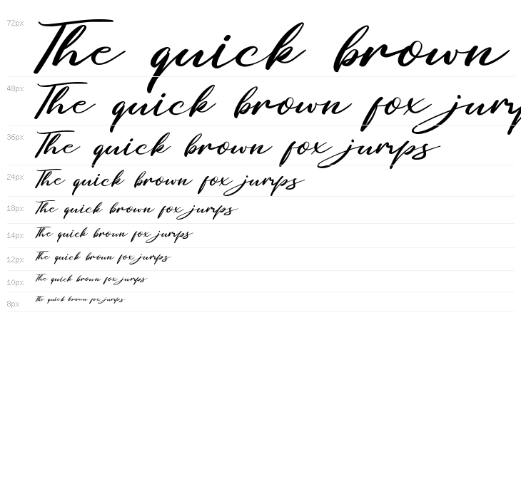 Lomario Demo Waterfall