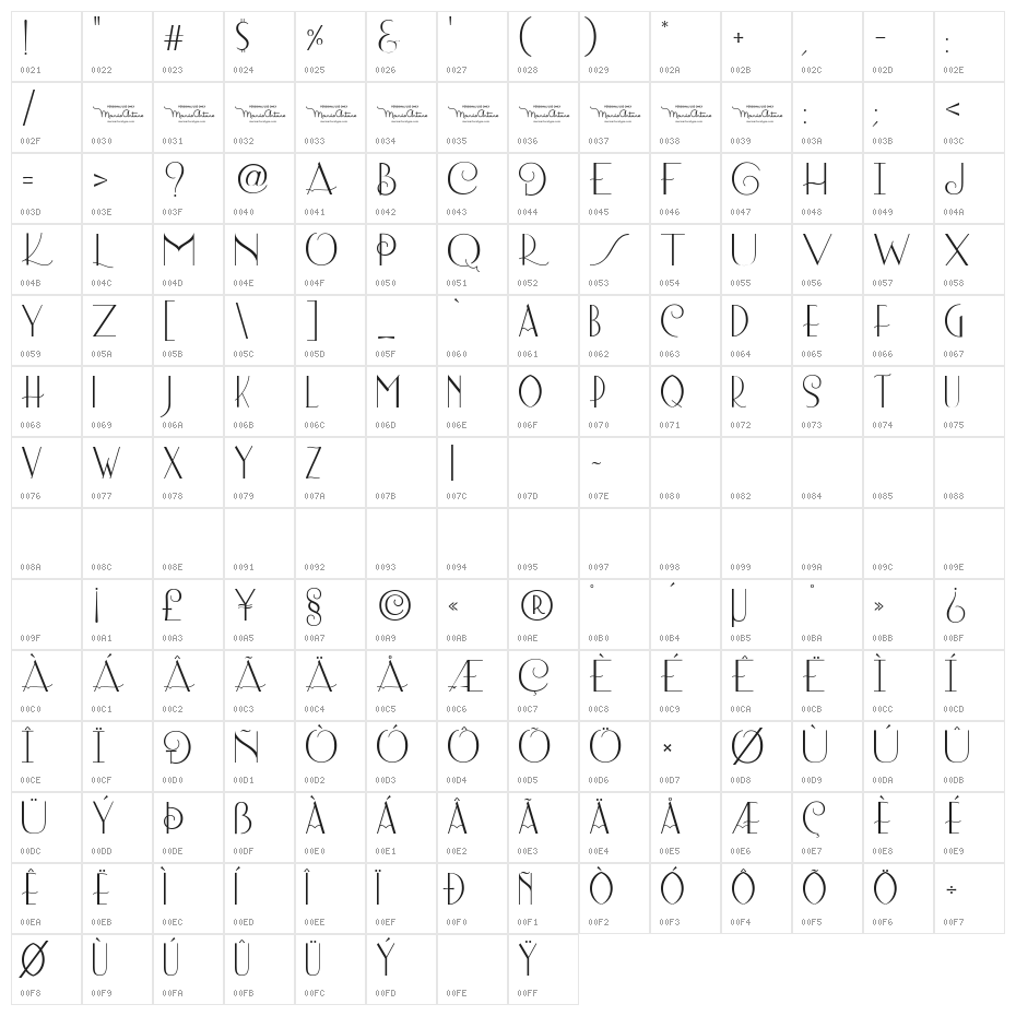 Lombard Personal Use Character Map