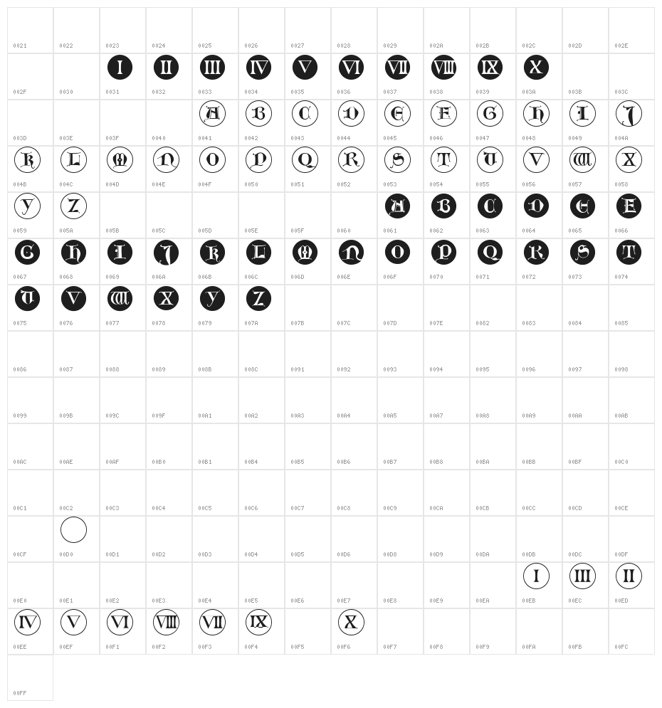 LombardInitials Character Map