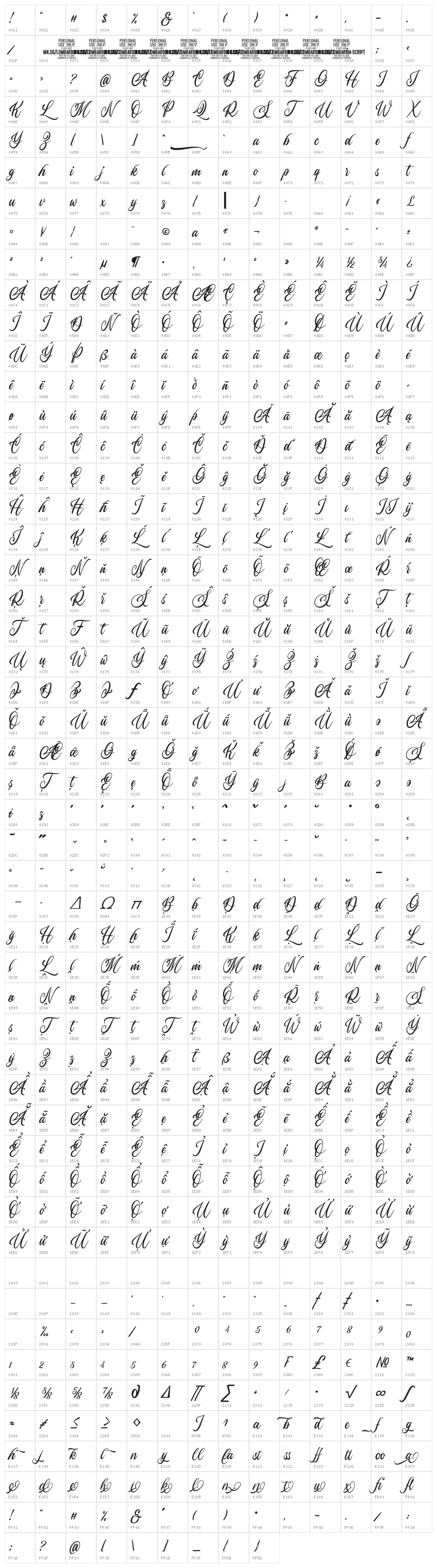 Lombardia Script PERSONAL USE Regular Character Map