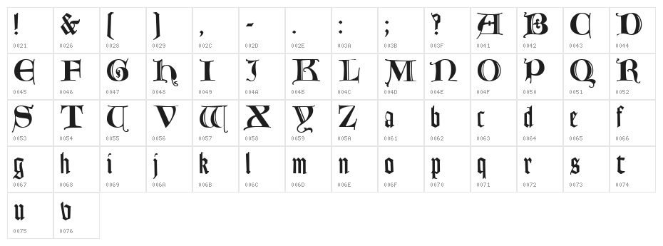 Lombardic Regular Character Map