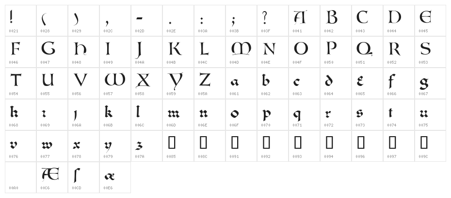 LombardicMix Character Map