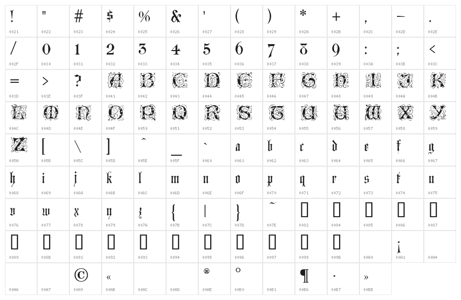 Lombardina Initial One Character Map