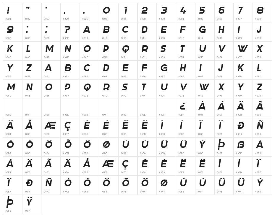 London Book Italic Character Map
