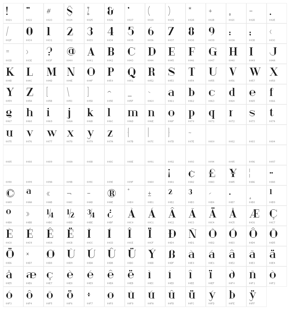 London Fill Character Map