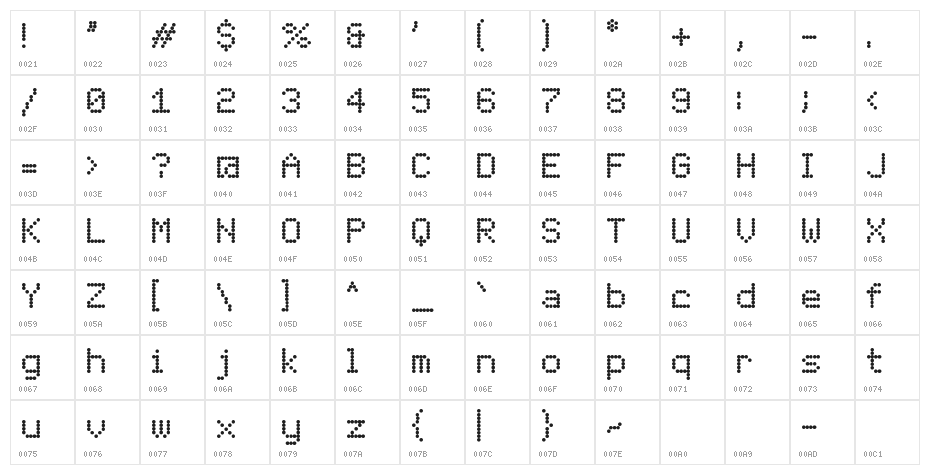 London Font Character Map