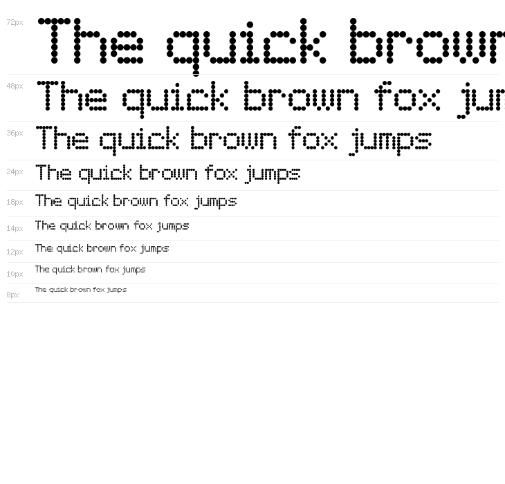 London Font Waterfall