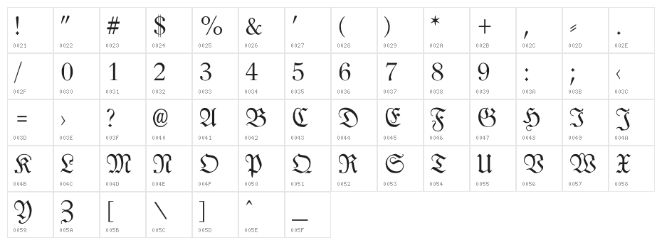 London Fraktura Character Map