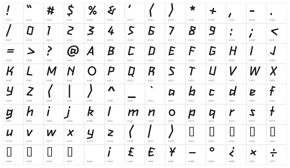 London Olympics 2012 Character Map