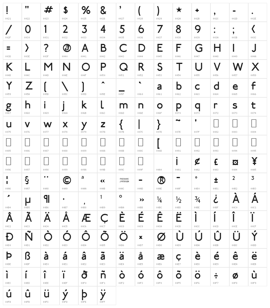 London Tube Character Map