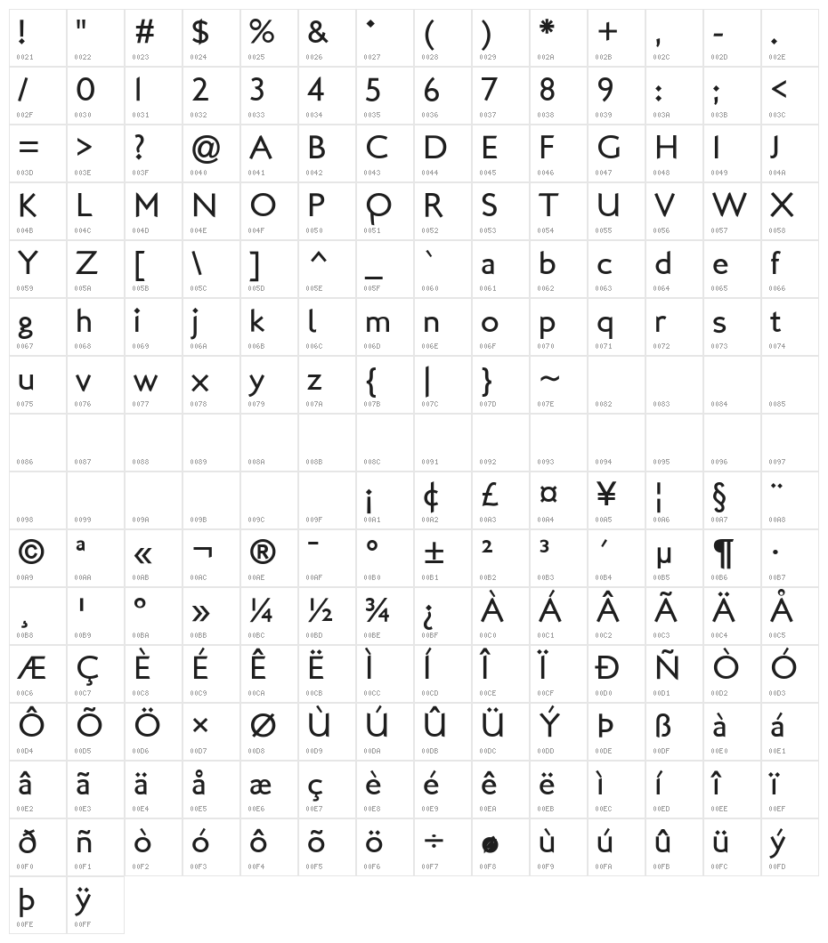 LondonBetween Character Map