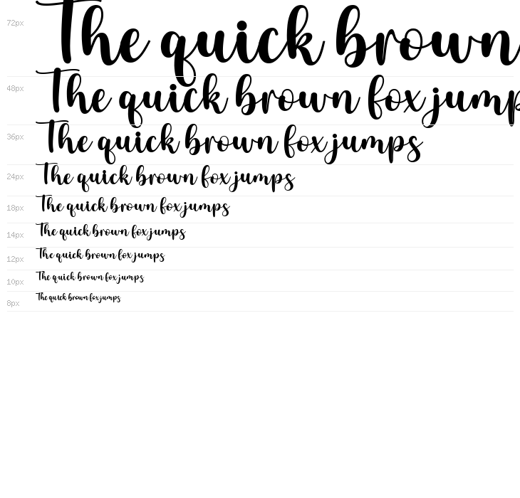 LondonHistory Waterfall