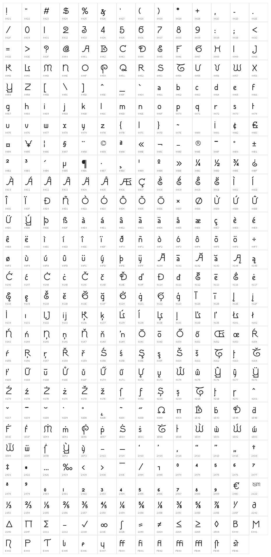 LondonTown Character Map