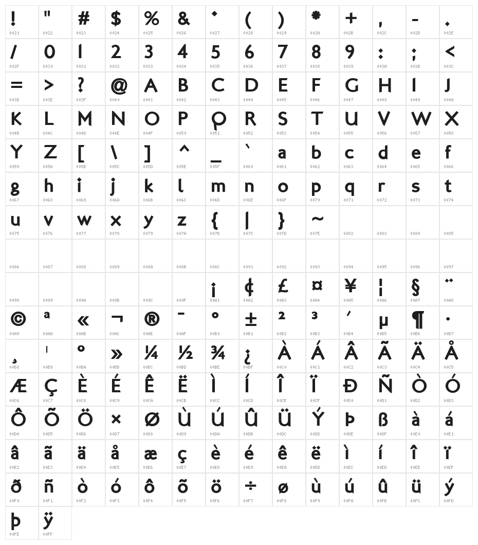 LondonTwo Character Map