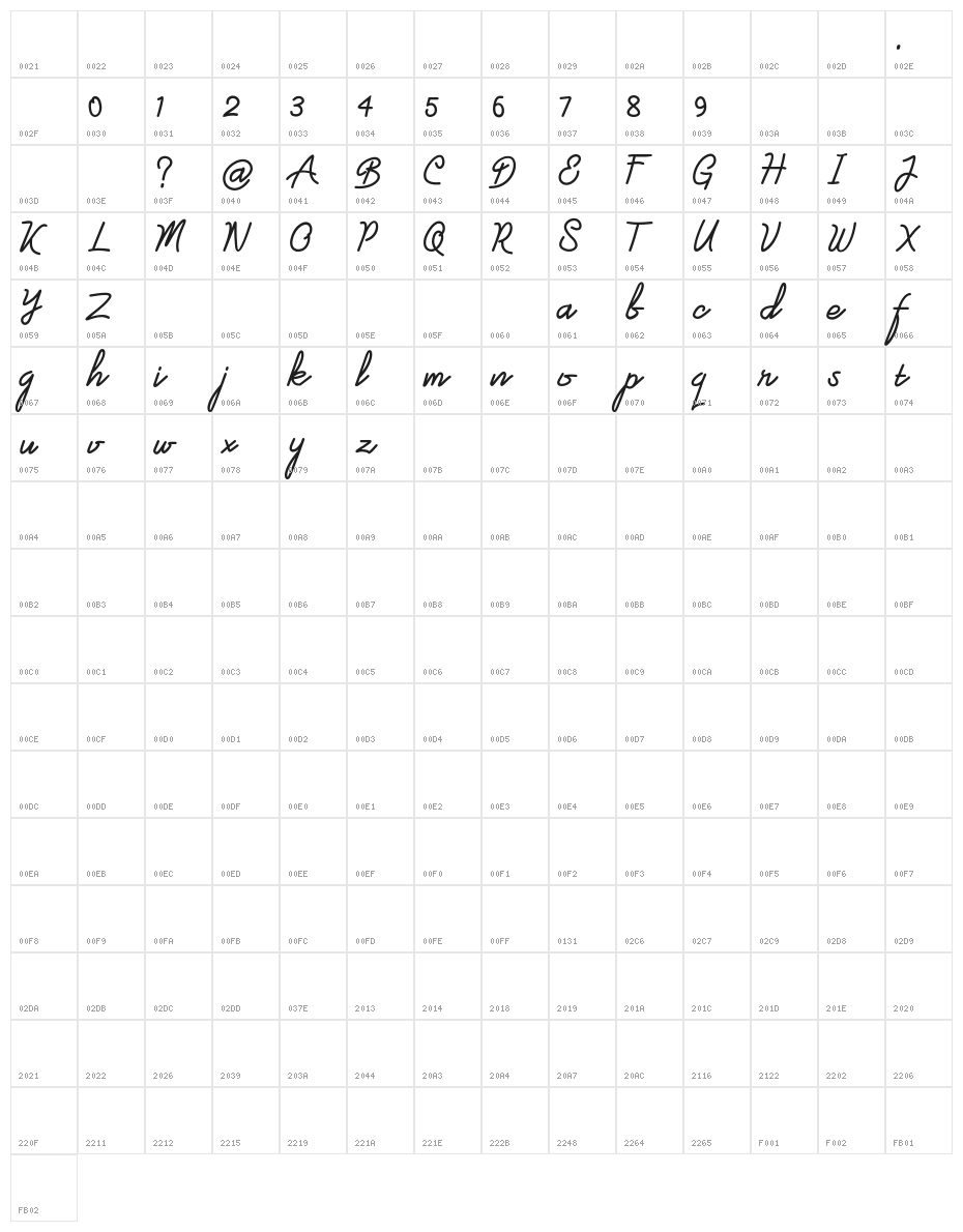 Londonline Character Map