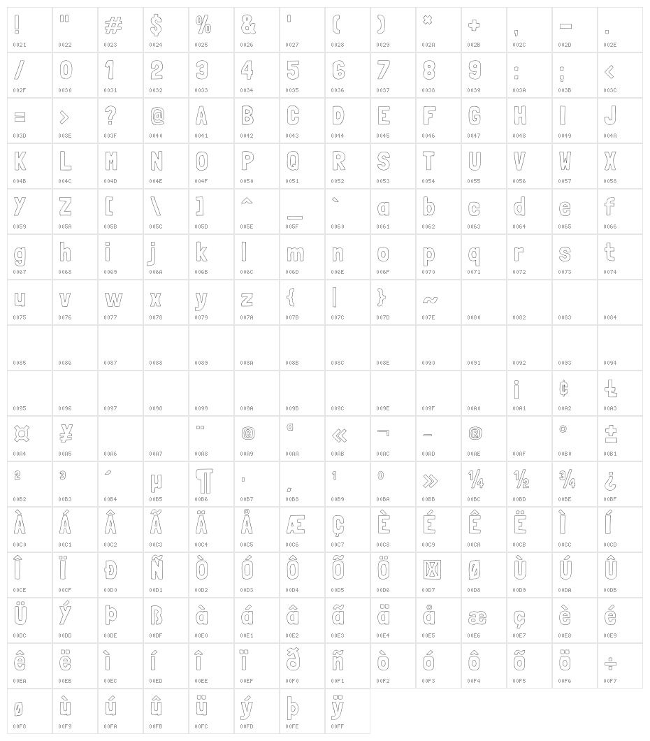 Londrina Outline Character Map
