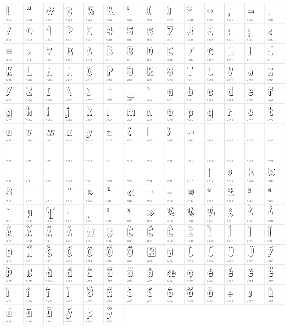 Londrina Shadow Regular Character Map