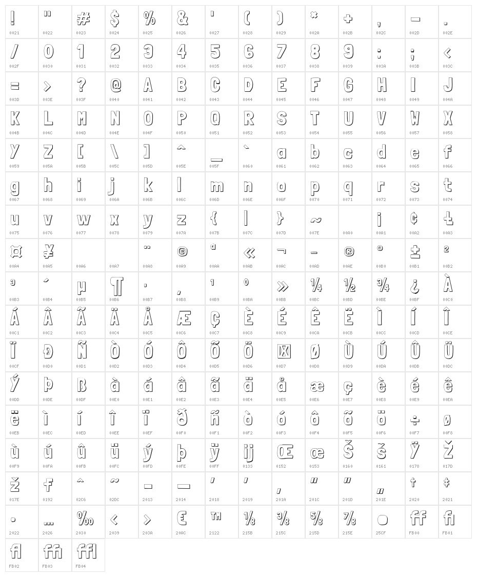 Londrina Shadow Character Map