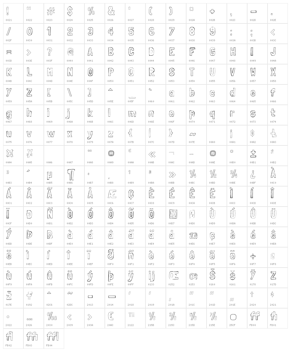 Londrina Sketch Character Map