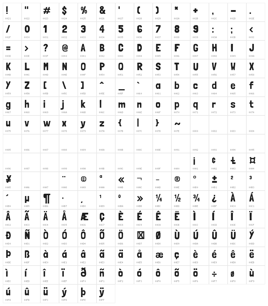 Londrina Solid Regular Character Map