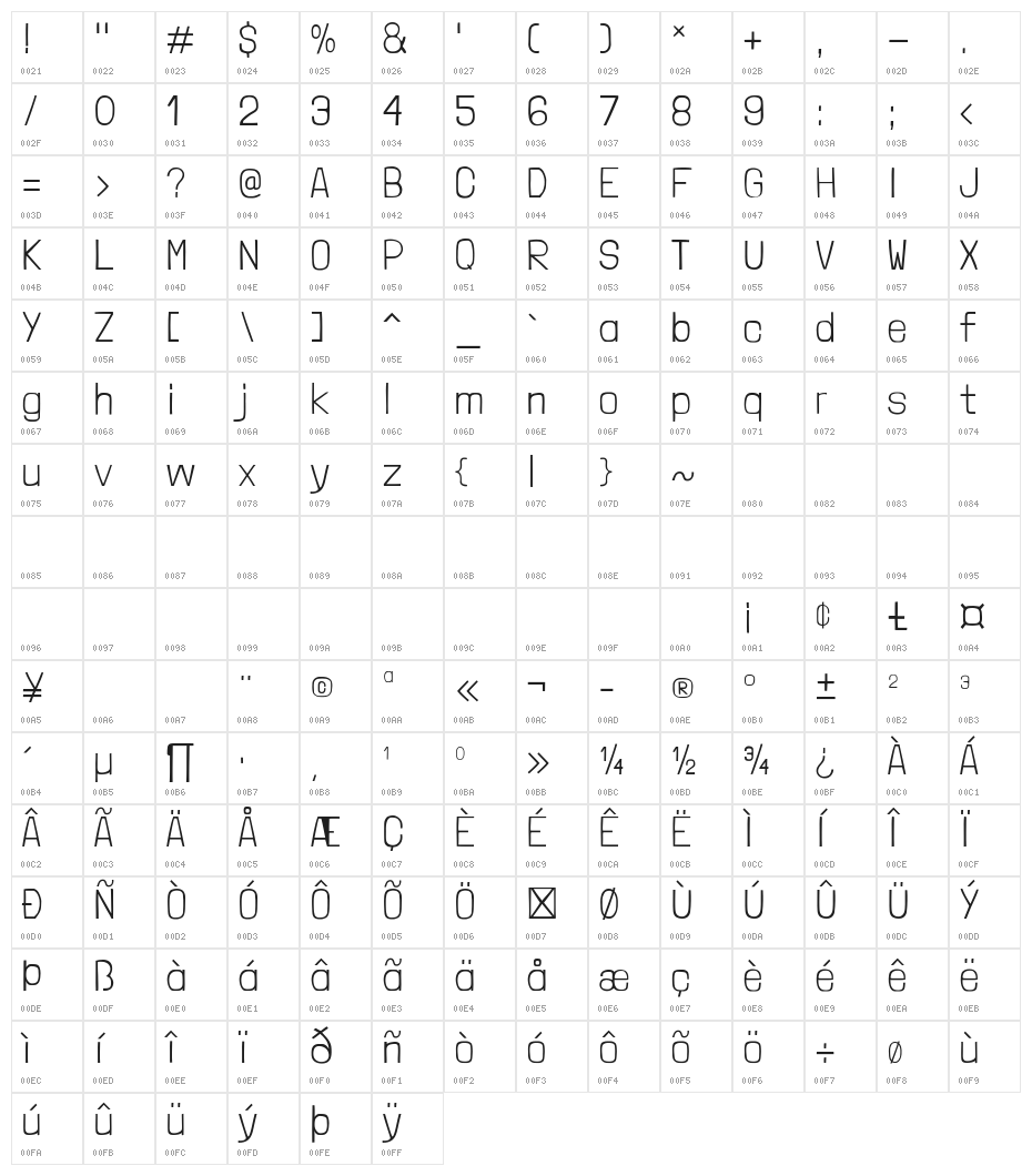 Londrina Solid Thin Character Map