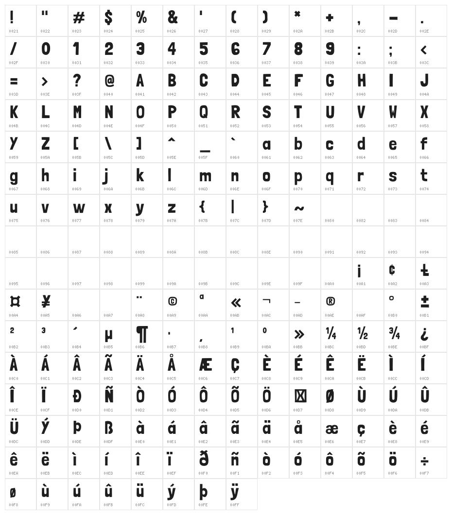 Londrina Solid Character Map