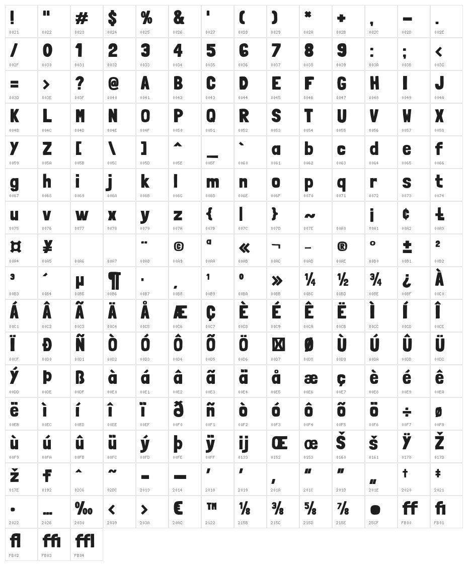 LondrinaBlack-Regular Character Map