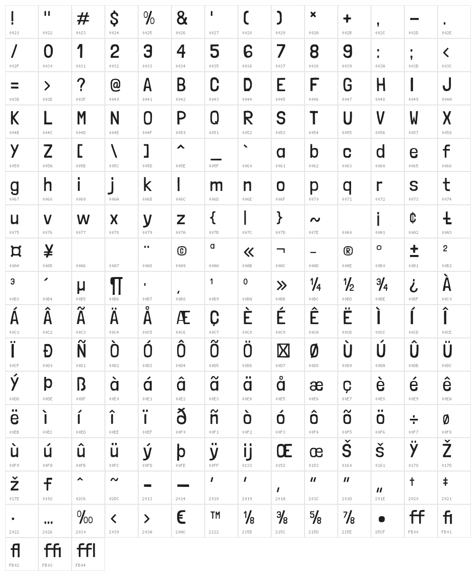 LondrinaBook-Regular Character Map