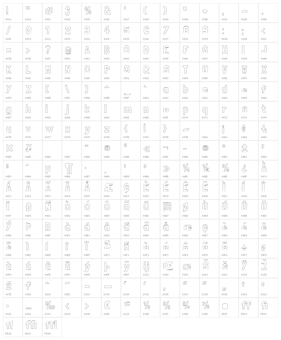 LondrinaOutline-Regular Character Map