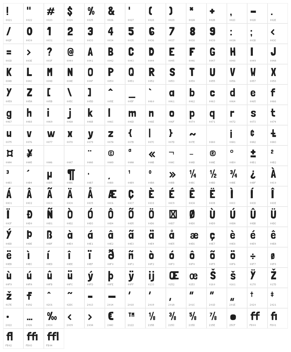 LondrinaSolid-Regular Character Map