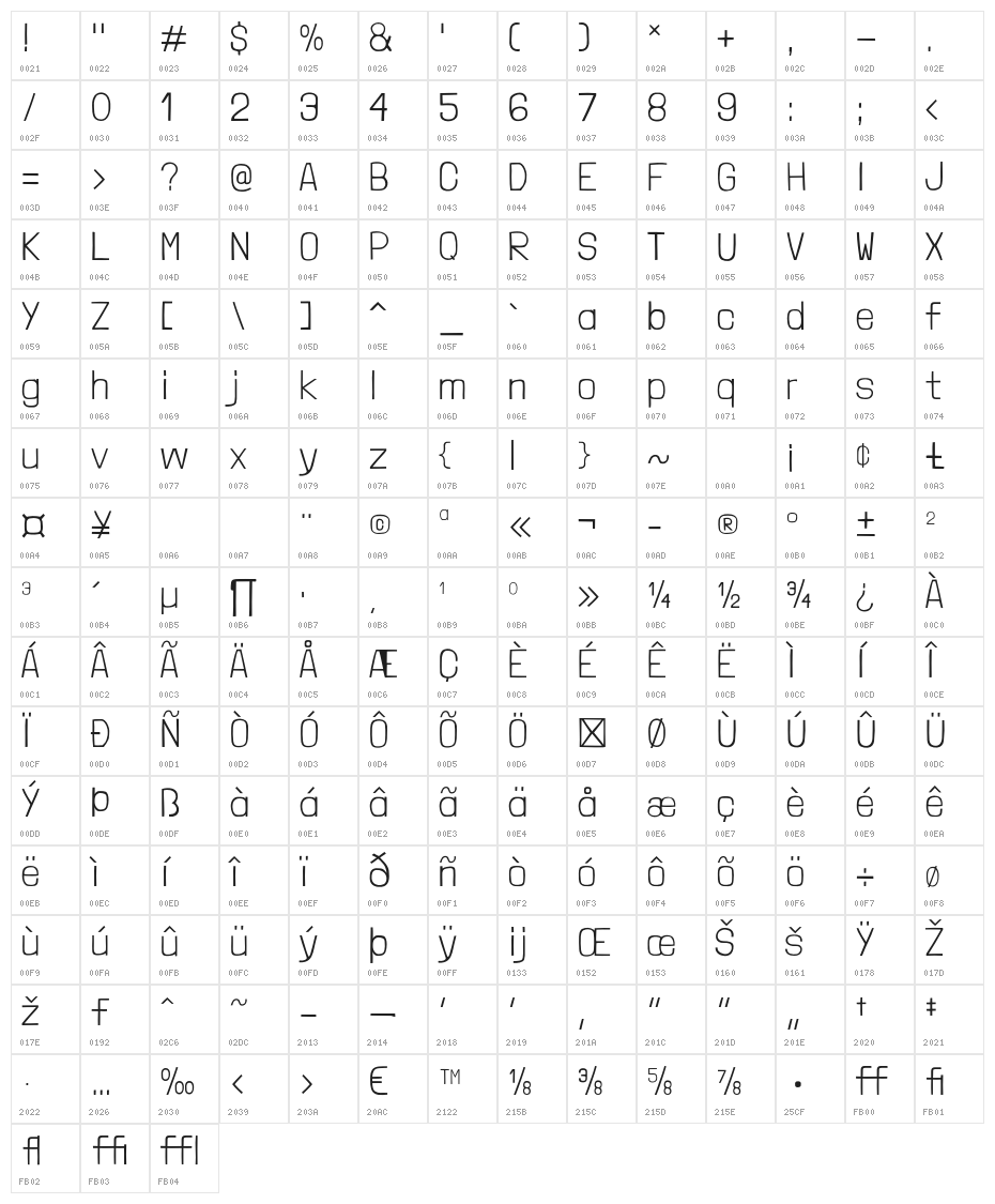 LondrinaThin-Regular Character Map