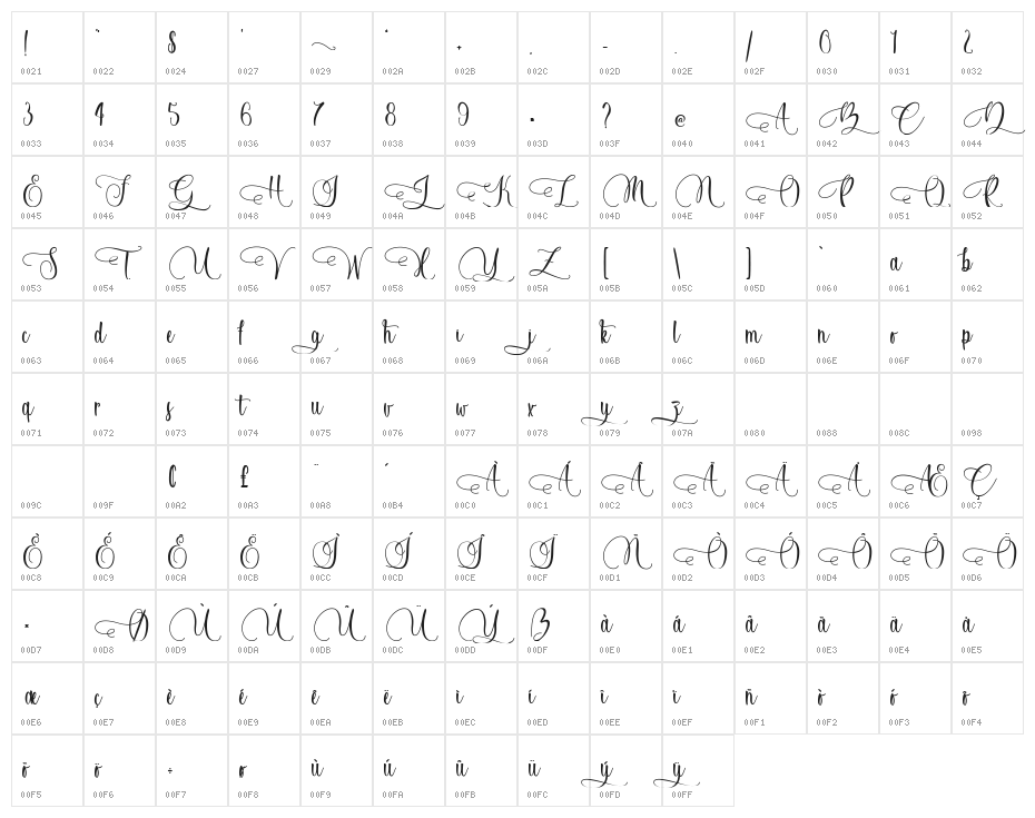 Lonely Basket Character Map