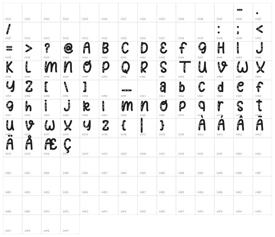 Lonely Girl Love Character Map