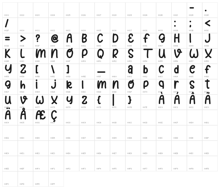 Lonely Girl Character Map