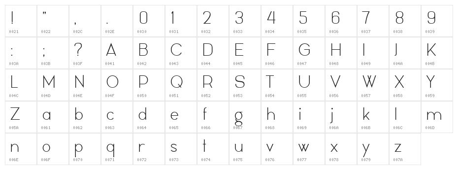 Lonely Regular Character Map