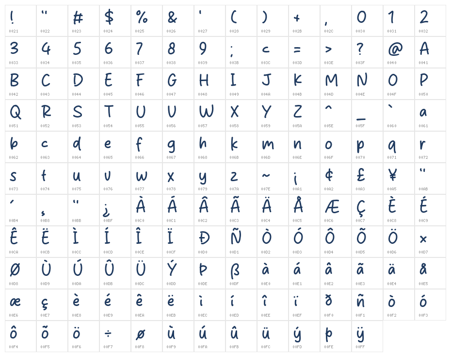 Lonely Study Character Map