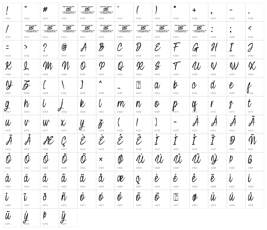 Lonely Together Character Map