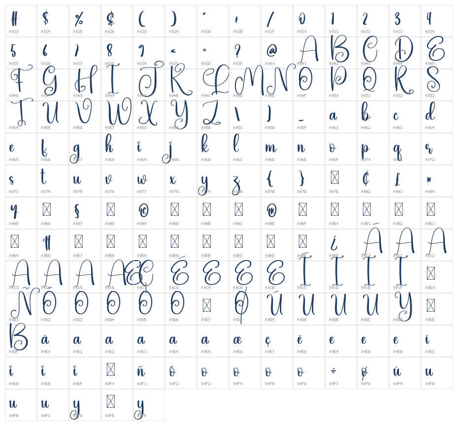 Lonely Character Map