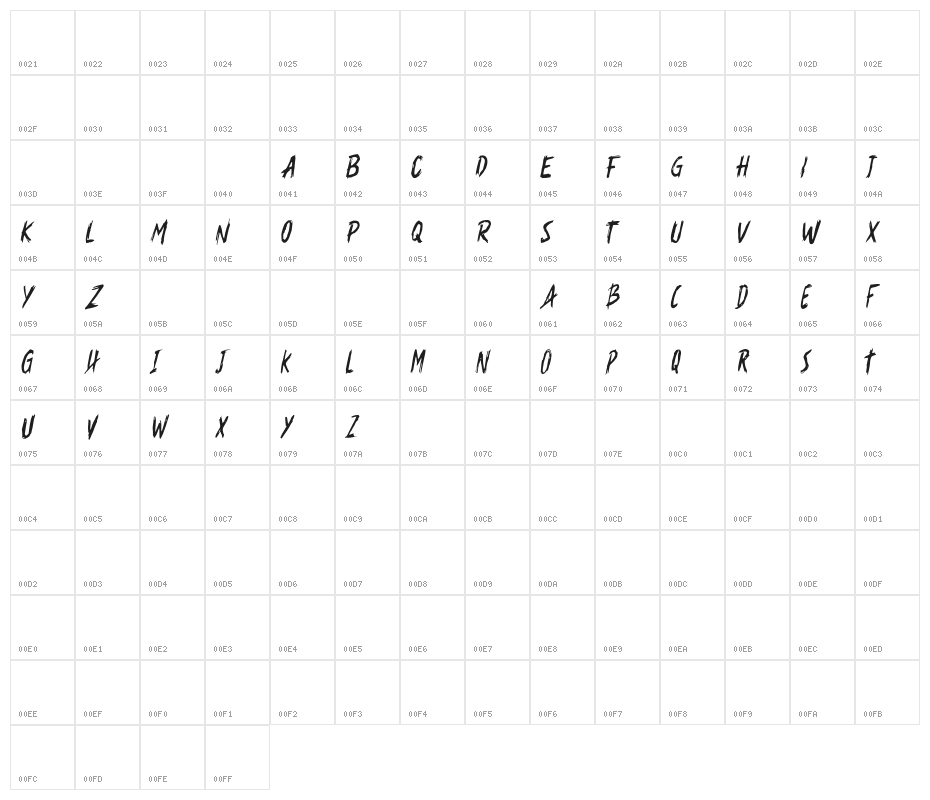 LonelydayFREE Character Map