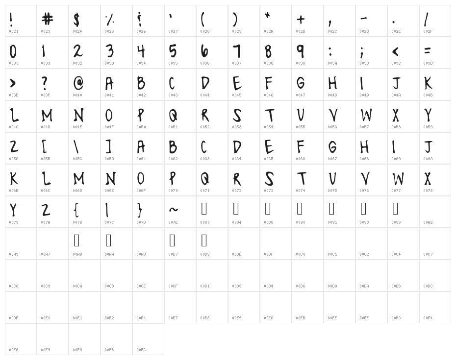 LonesomeFont Character Map