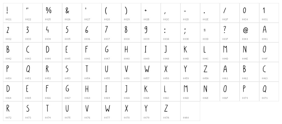 Long Baton Regular Character Map