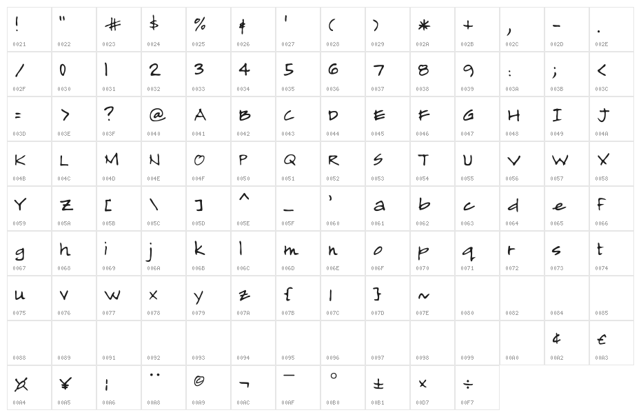 Long Cang Regular Character Map