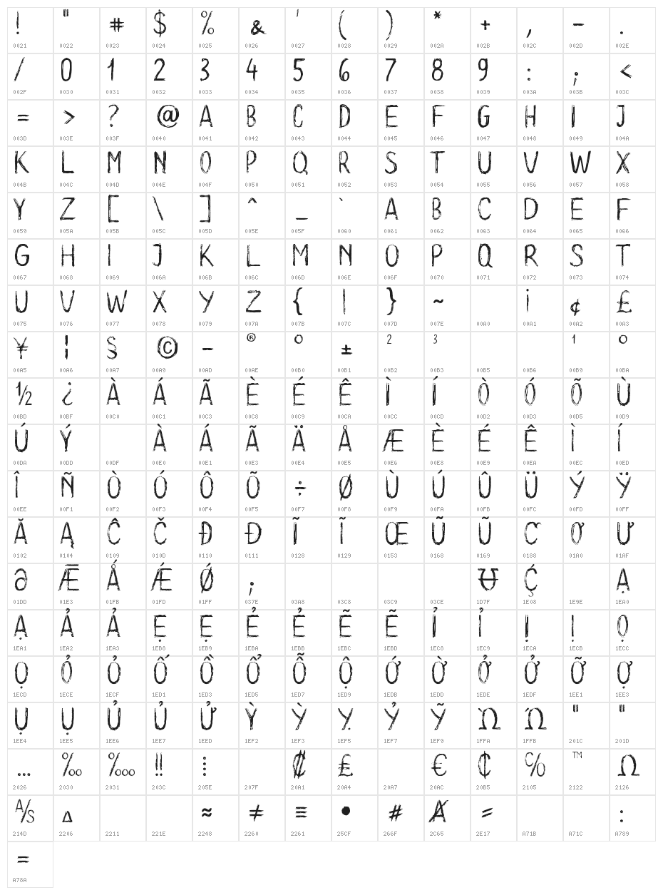 Long Clam Demo Version Character Map