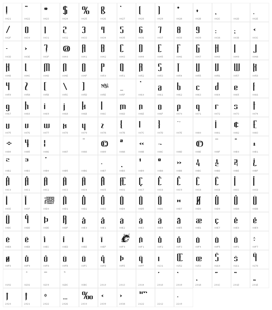 Long Cool Grandma Character Map