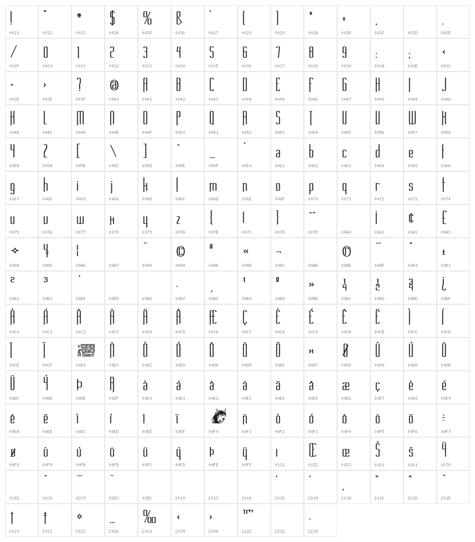 Long Cool Mother Character Map