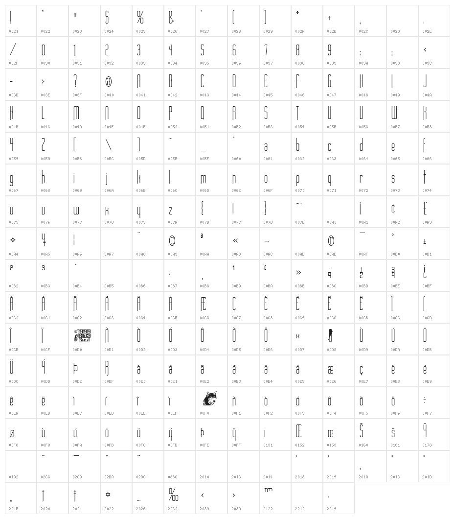 Long Cool Woman Character Map