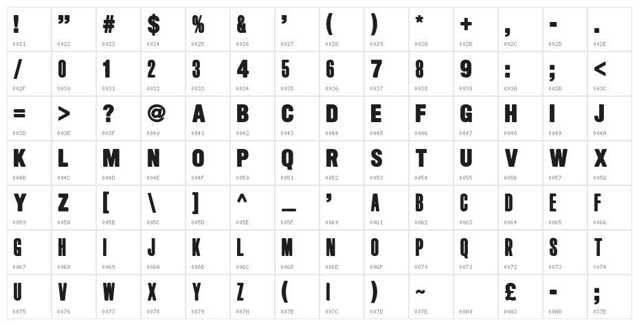 Long Haired Freaky People Character Map