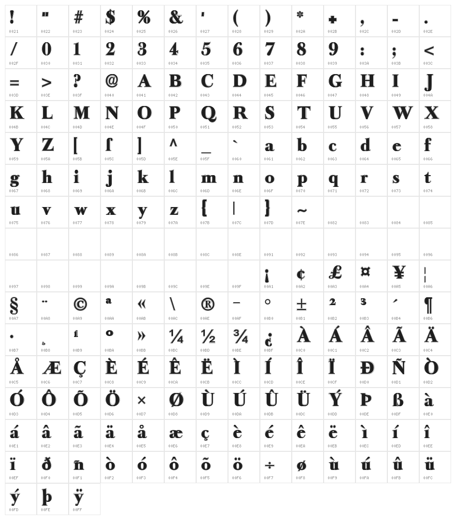 Long Island Contour Character Map