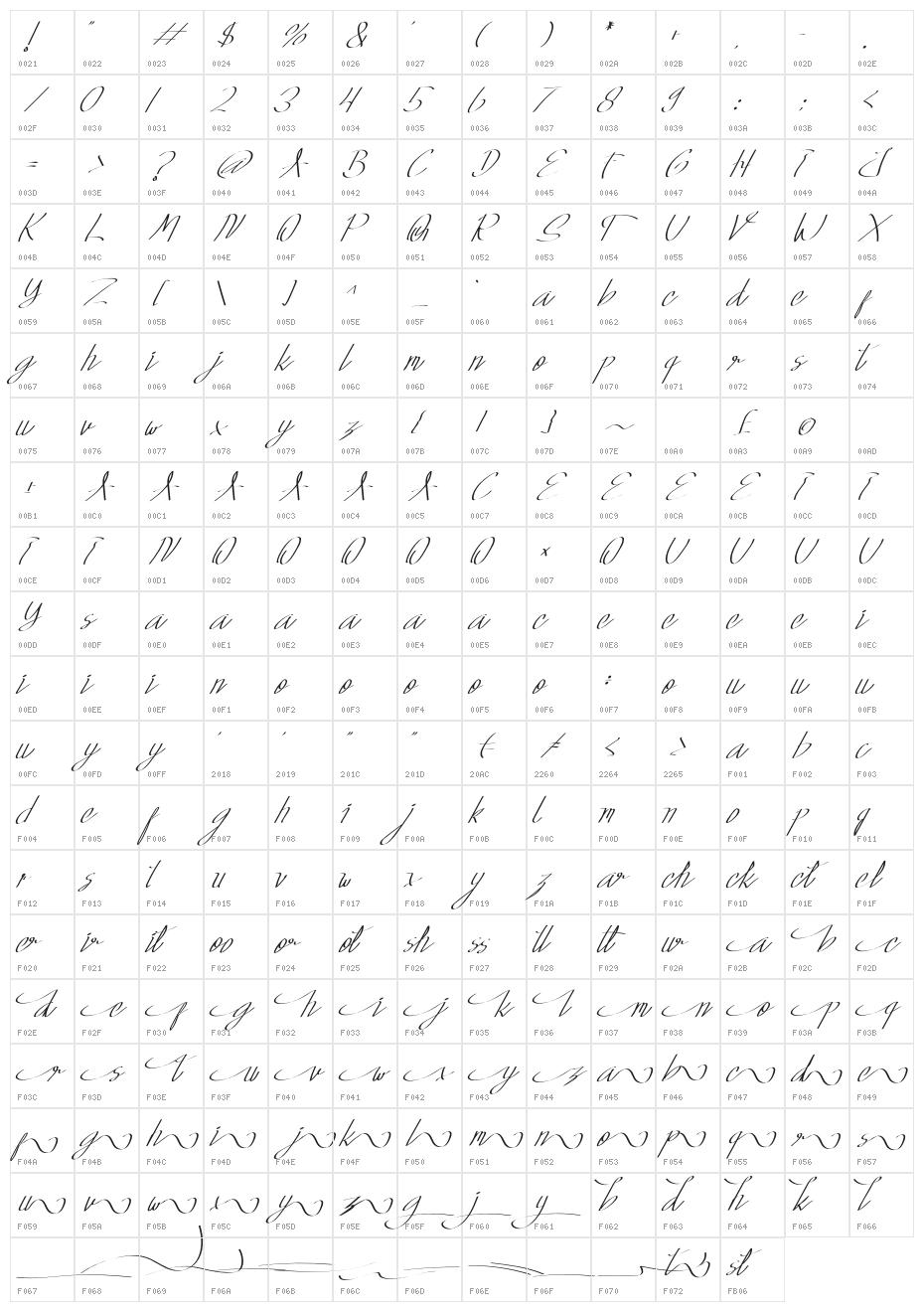 Long Knive Character Map